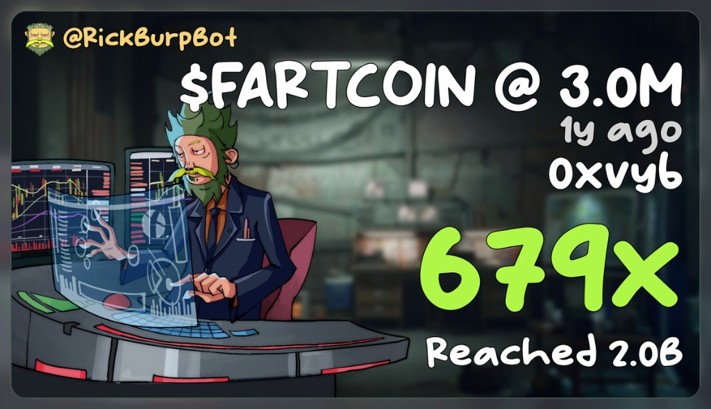 FARTCOIN